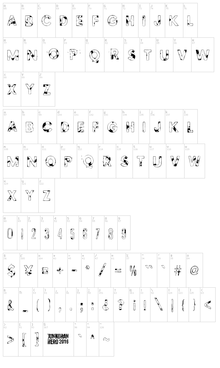 Methods of escape font map
